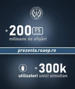  Toate Atacurile Cibernetice Blocate în Timpul Votării pentru Site-ul cu Prezența și Rezultatele Alegerilor Prezidențiale